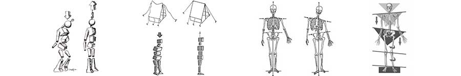 Rolfing Argentina sesiones en Buenos Aires